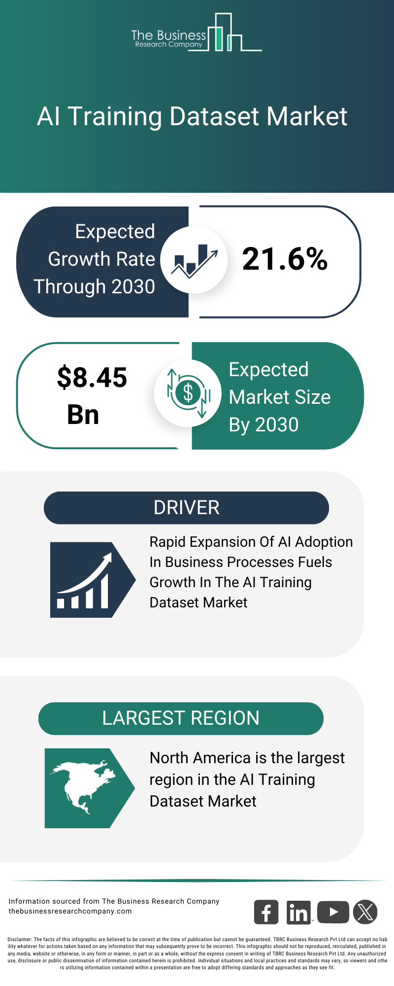 machine learning datasets