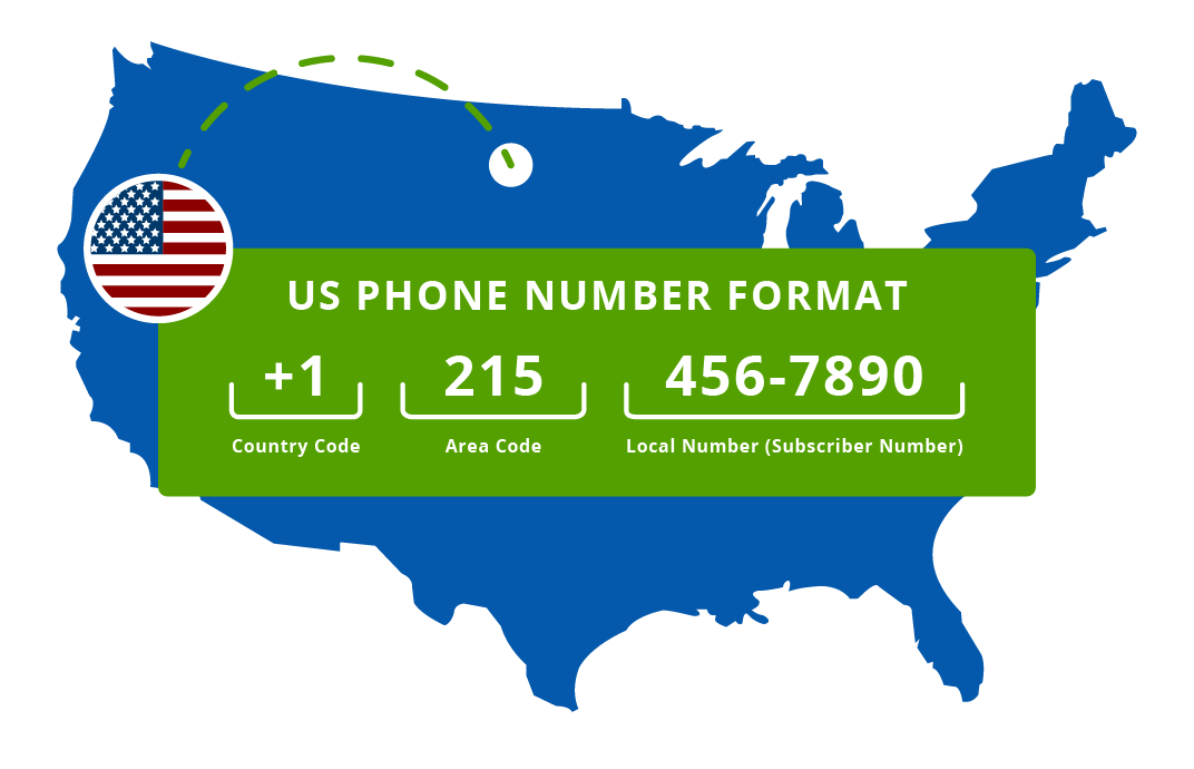 get a local number