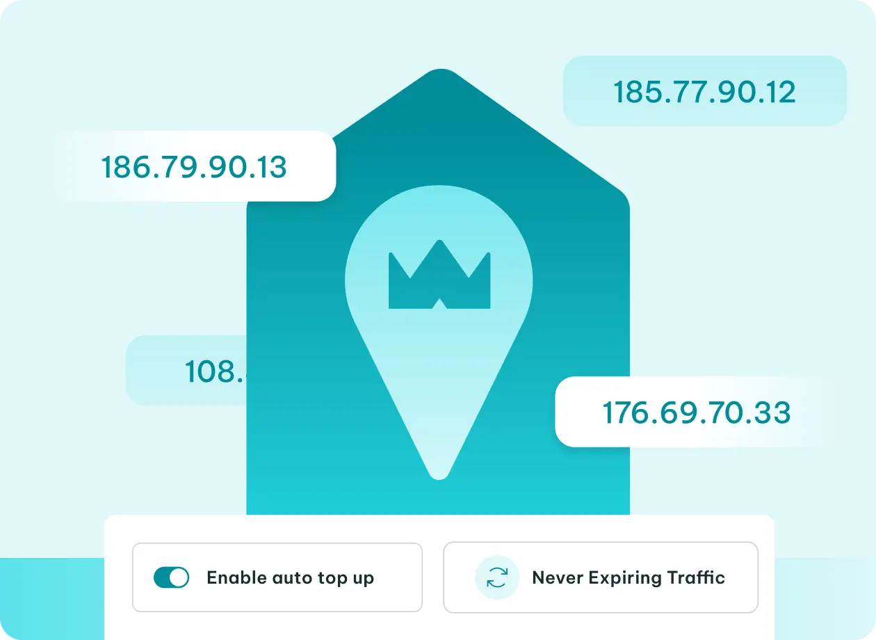 residential ip address proxy