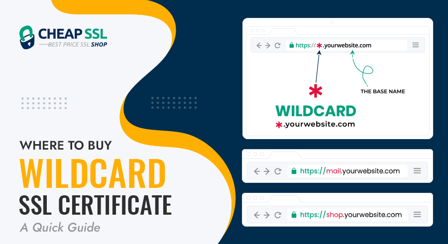 wildcard certificate price