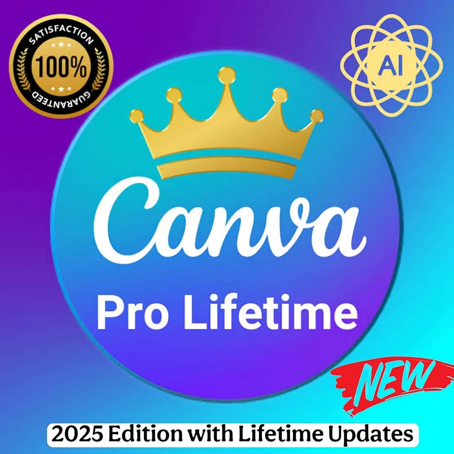 Canva Pro vs Free