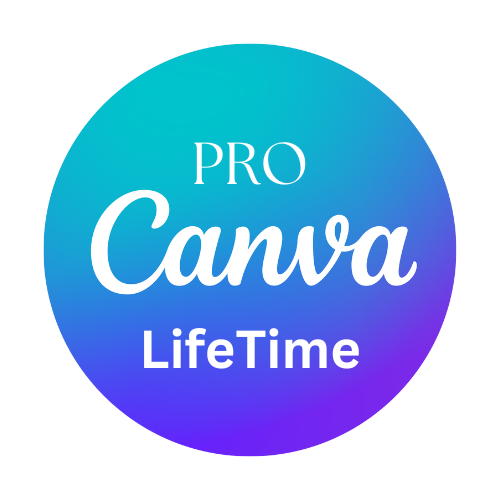 Canva Pro features