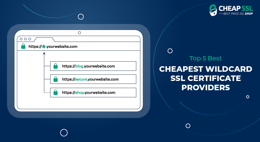 affordable wildcard ssl