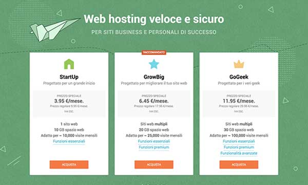 domain registration cost