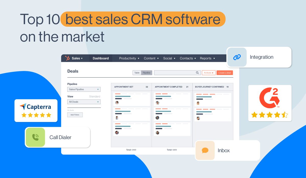 CRM software for sale