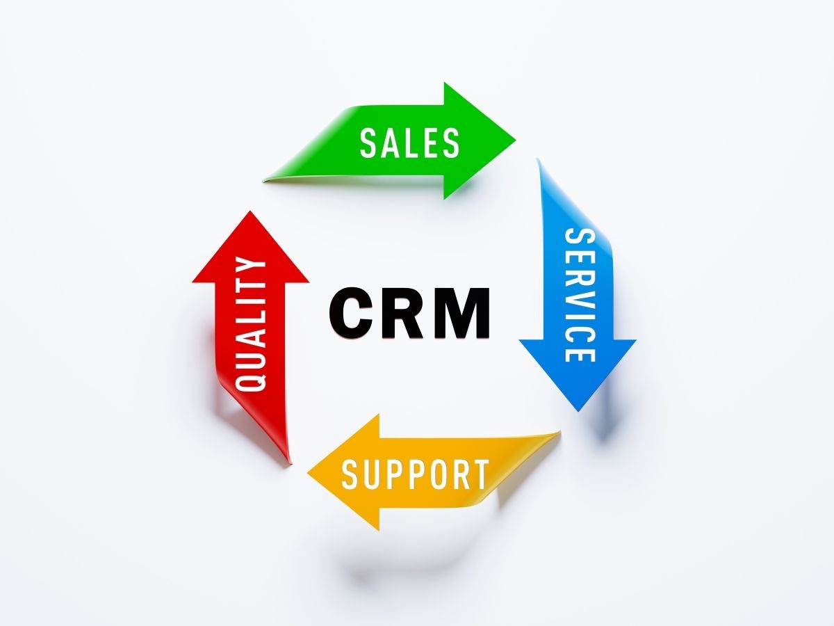 CRM solutions