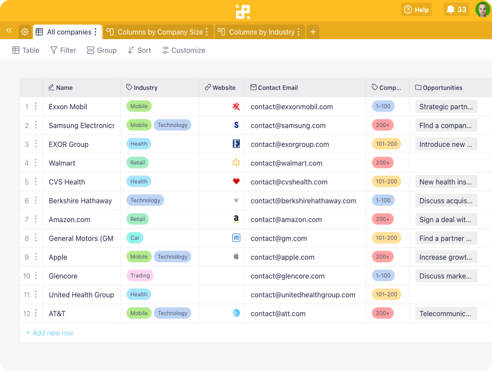 Customer Relationship Management systems