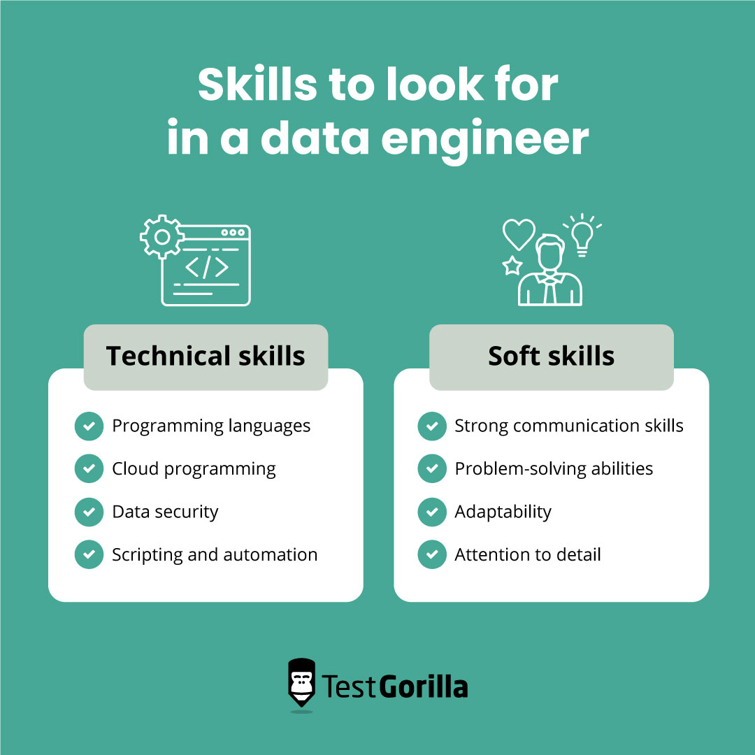hire data engineer