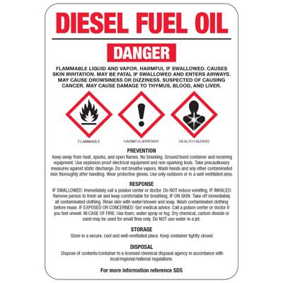 diesel advertising signs