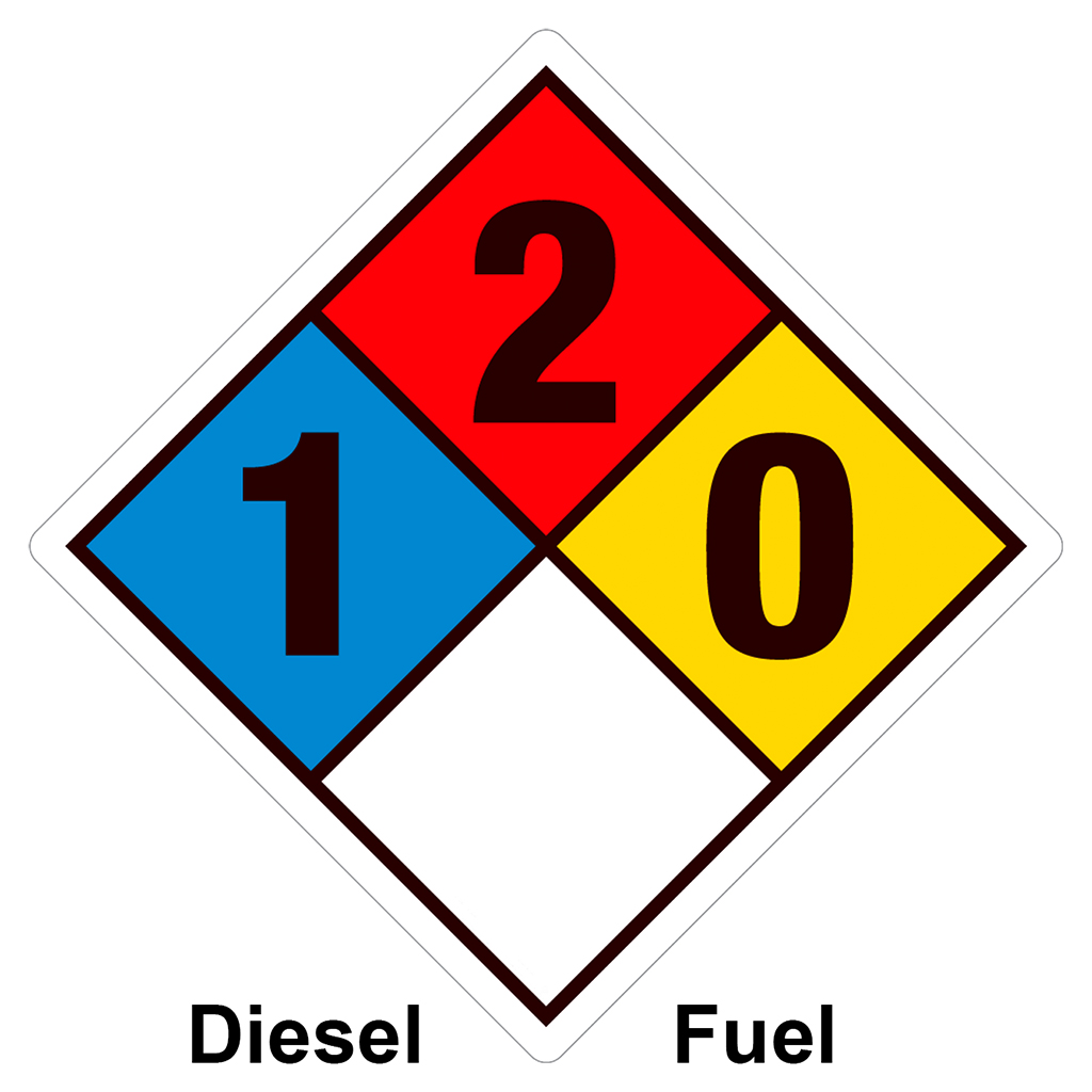 LED diesel price signs