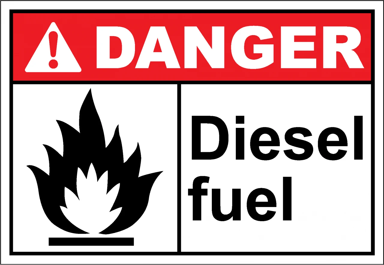 diesel pump signs