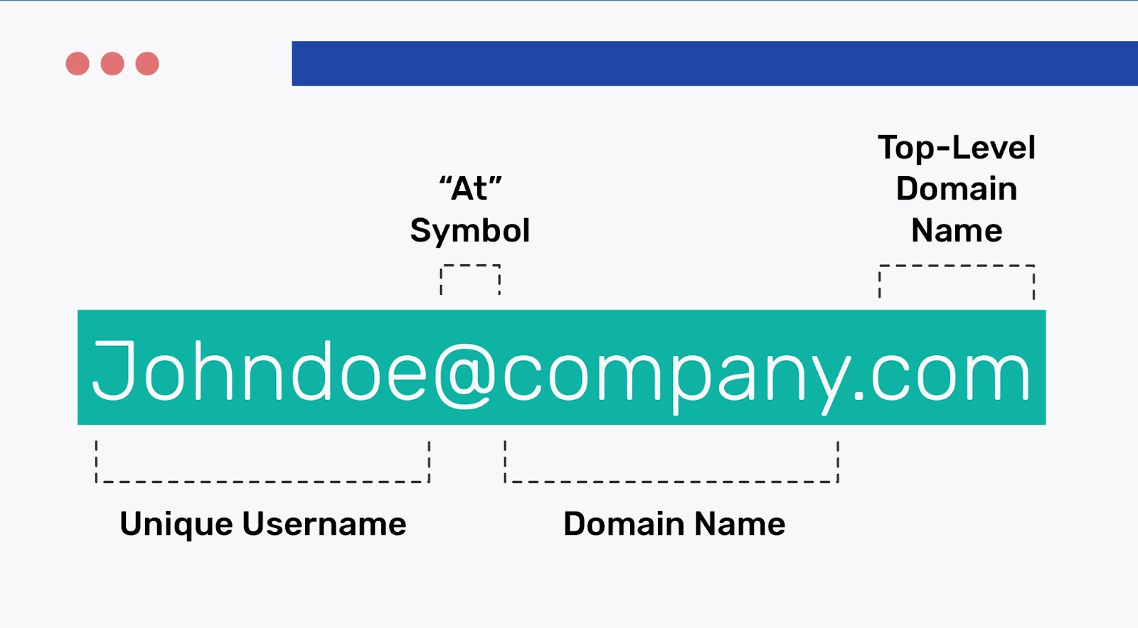 custom email address