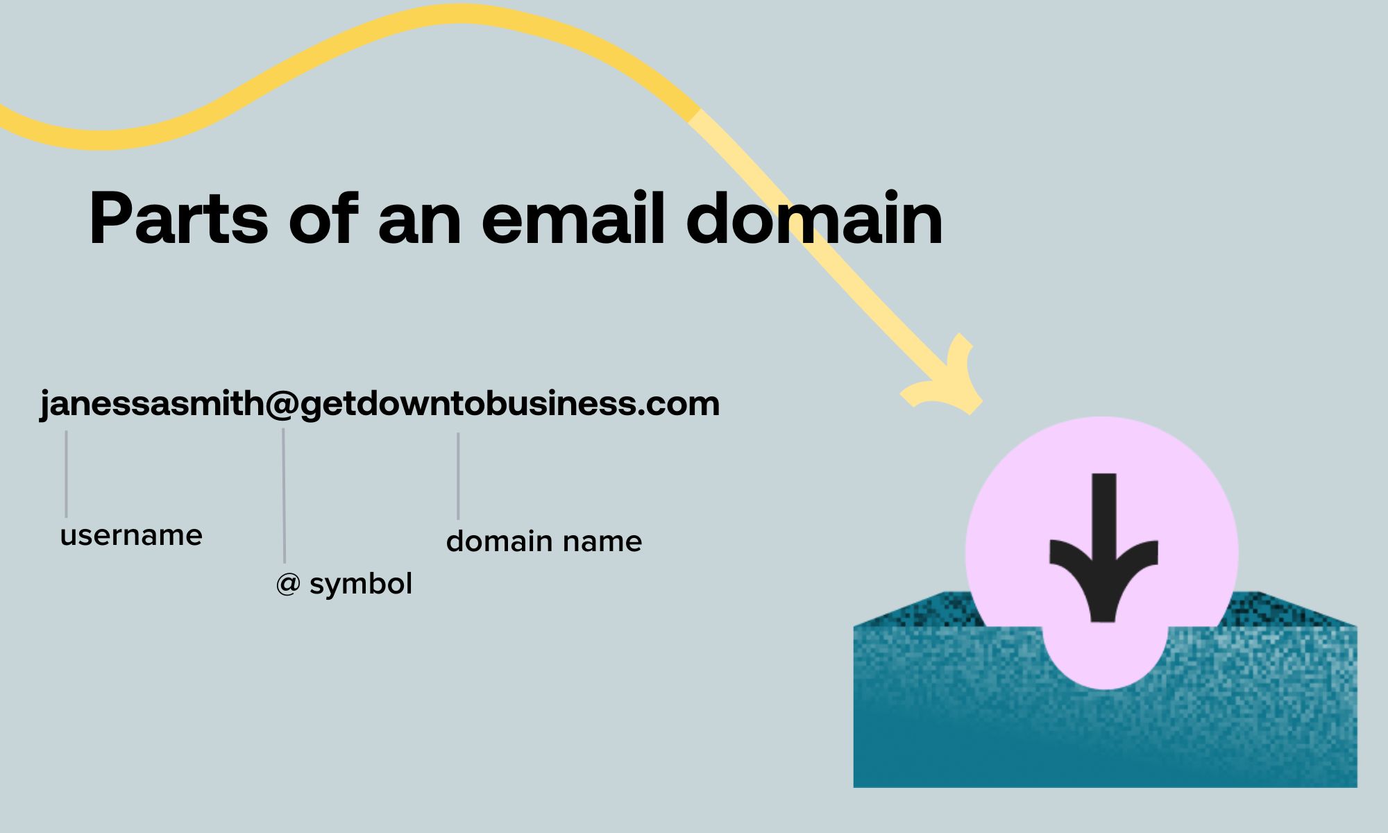 business email domain