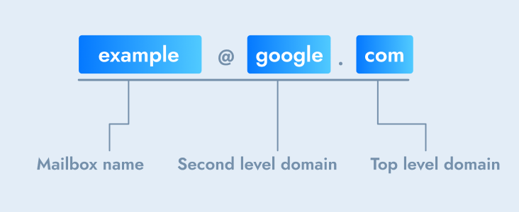 professional email address