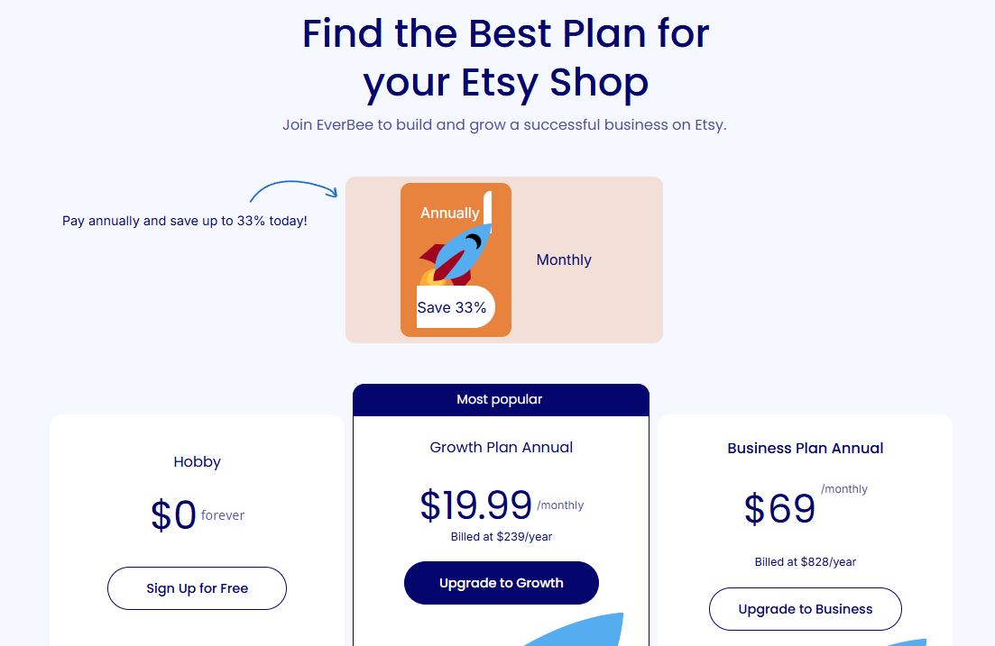 EverBee pricing