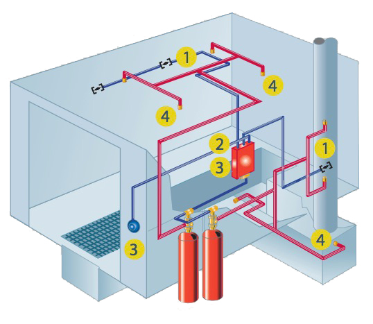 paint booth fire safety