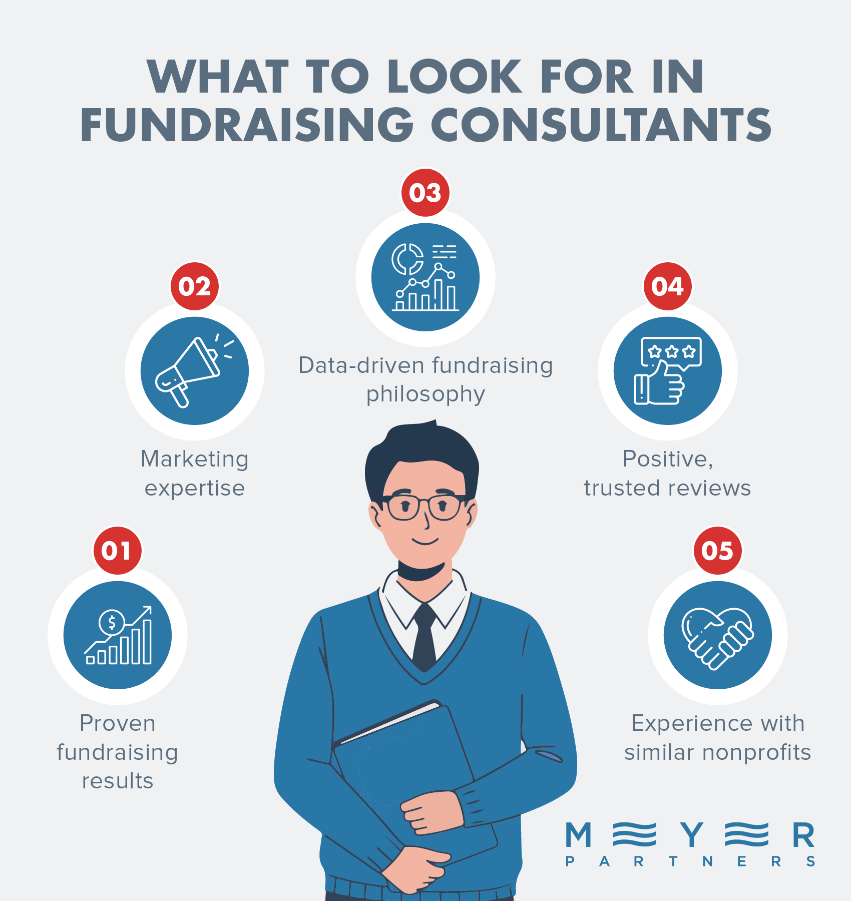 charity fundraising consultant