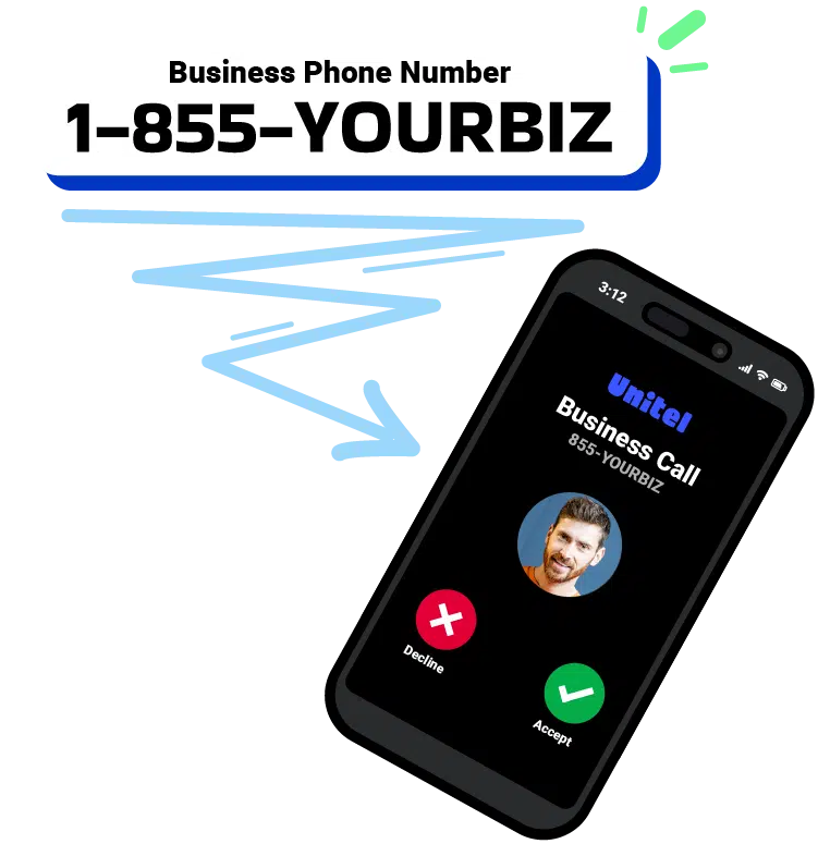VoIP business phone