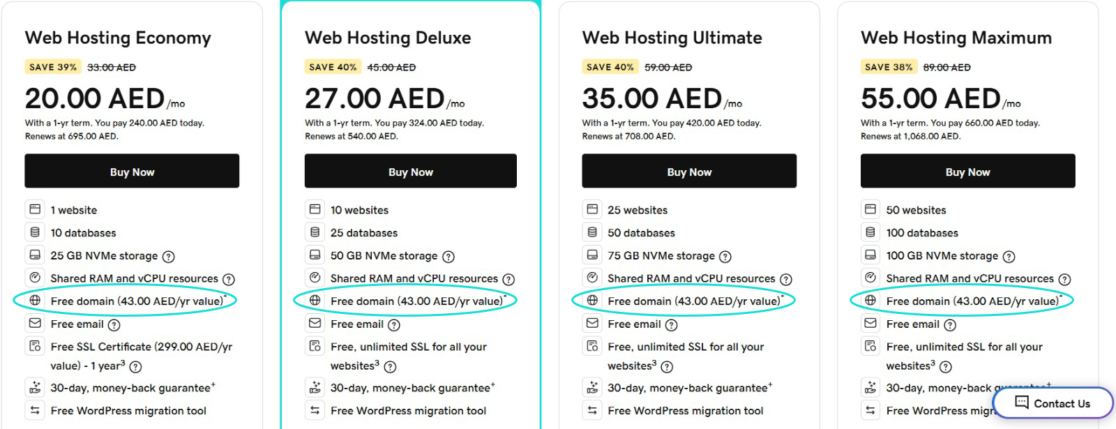 free domain registration