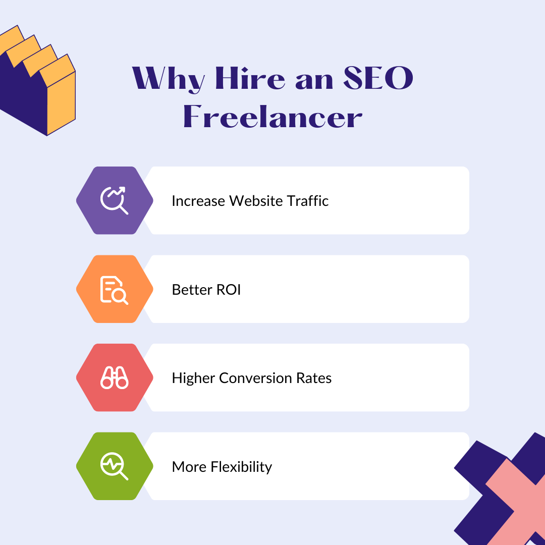 hire SEO specialist
