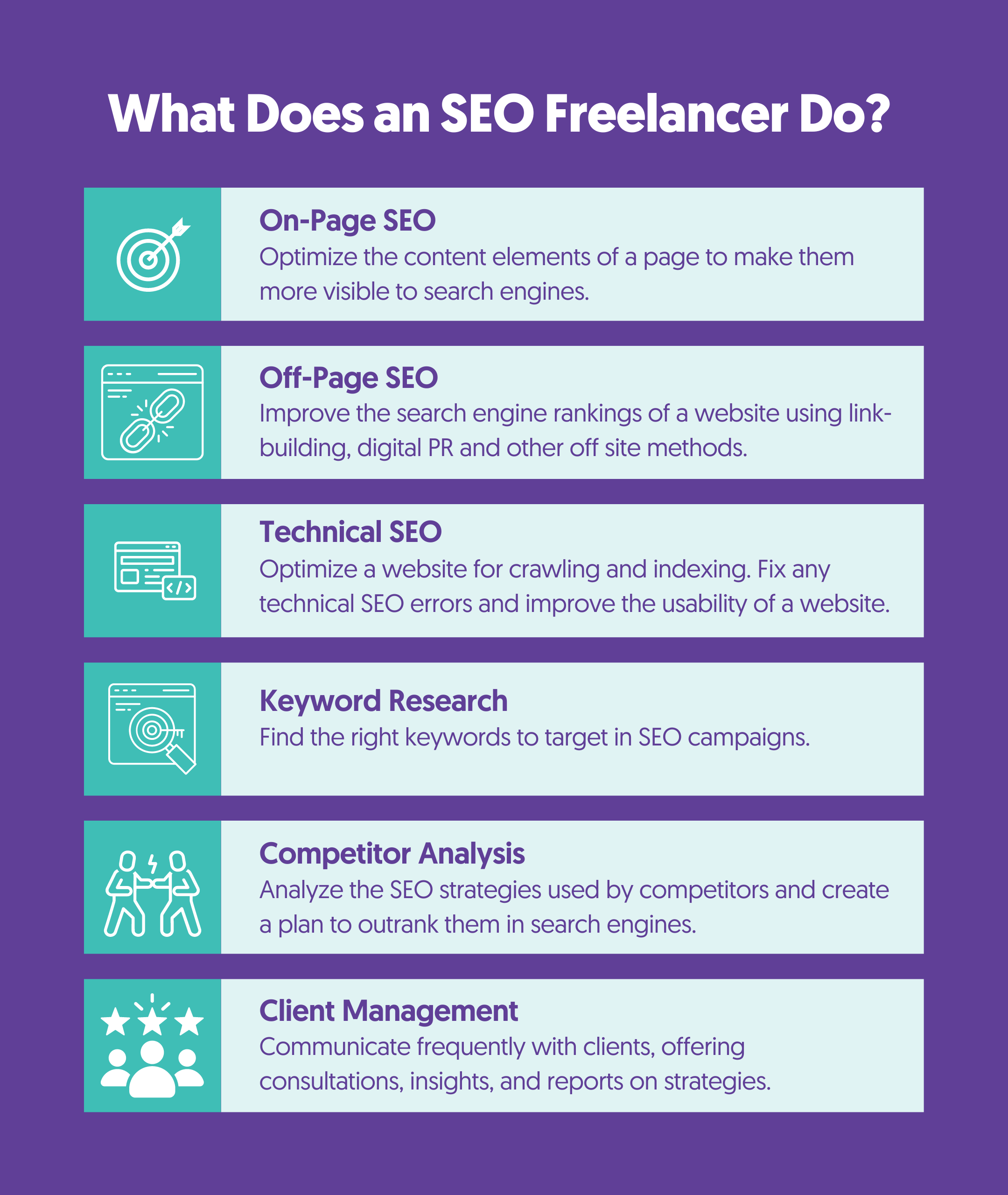 freelance SEO services