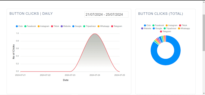 data visualization developer jobs