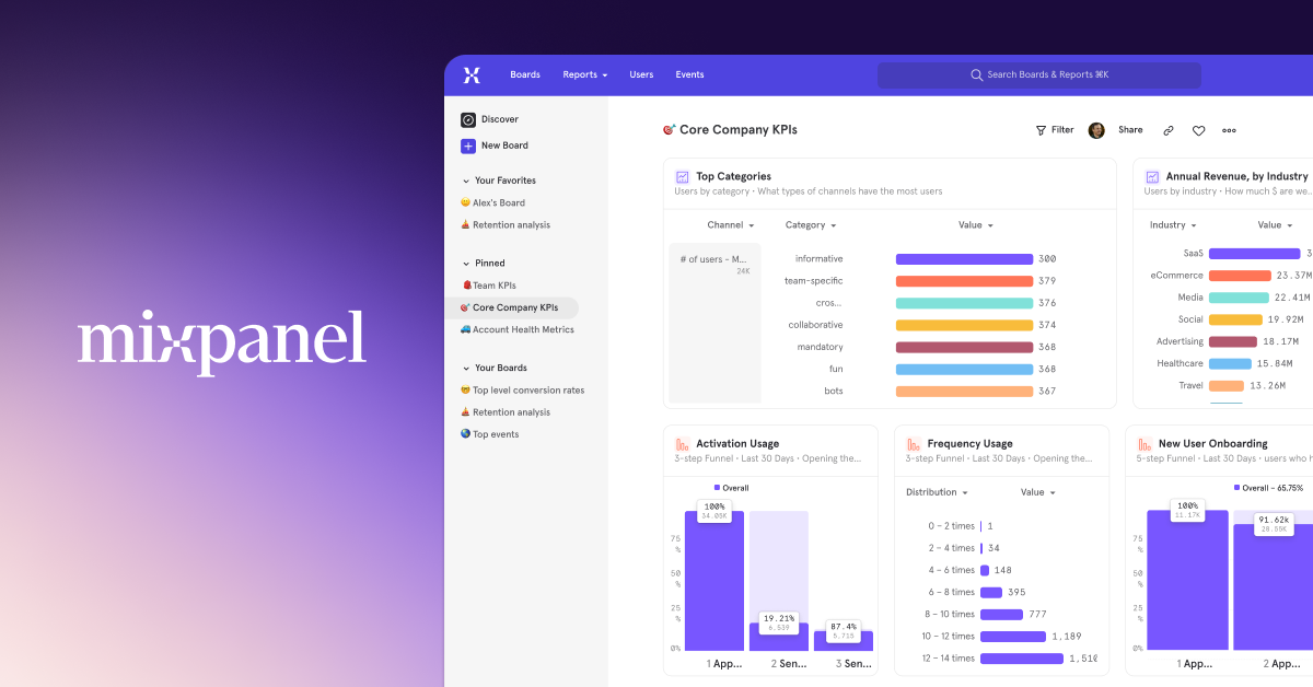 find Mixpanel consultants