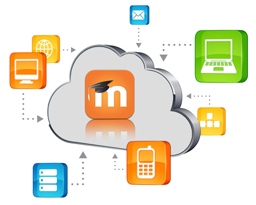 hire Moodle developers online