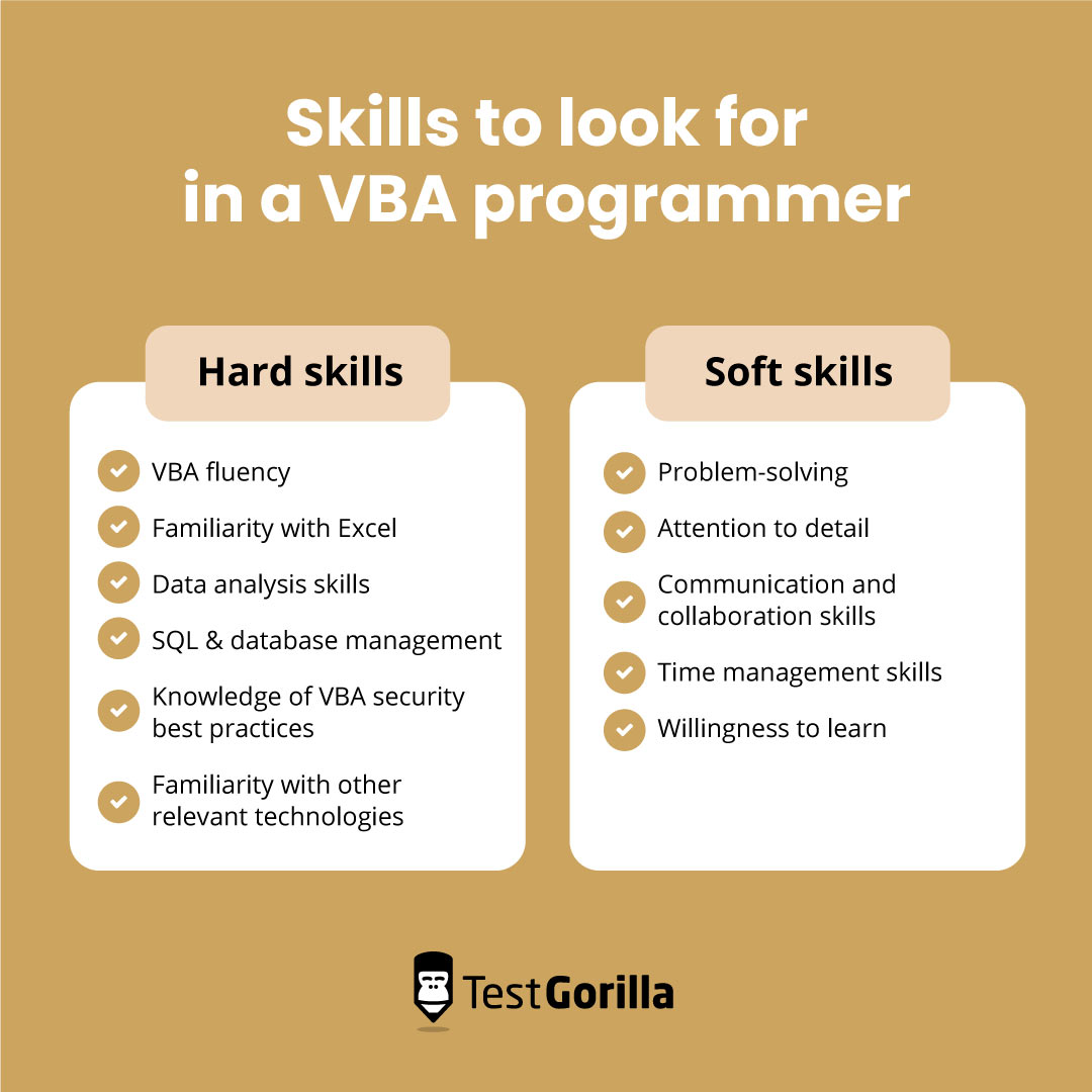 VBA development services