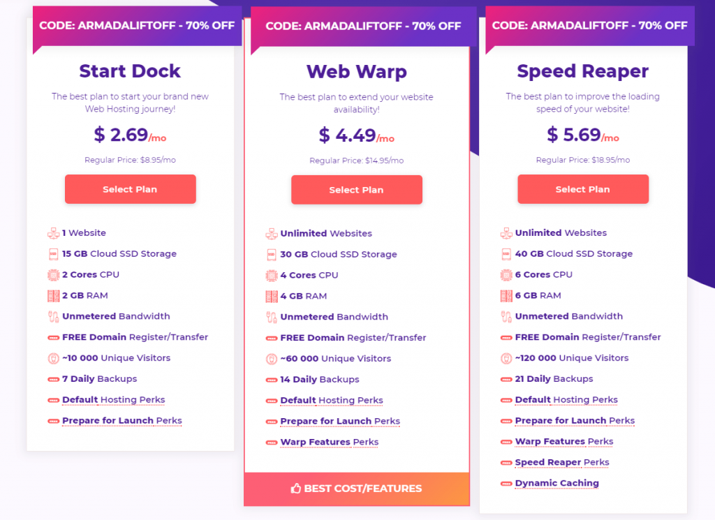 HostArmada discount