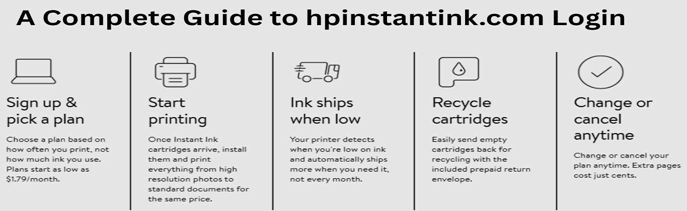HP Instant Ink account update