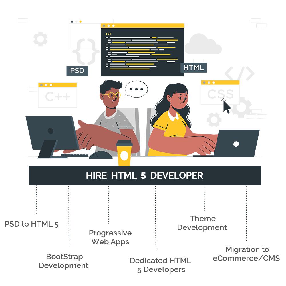hire HTML5 developers