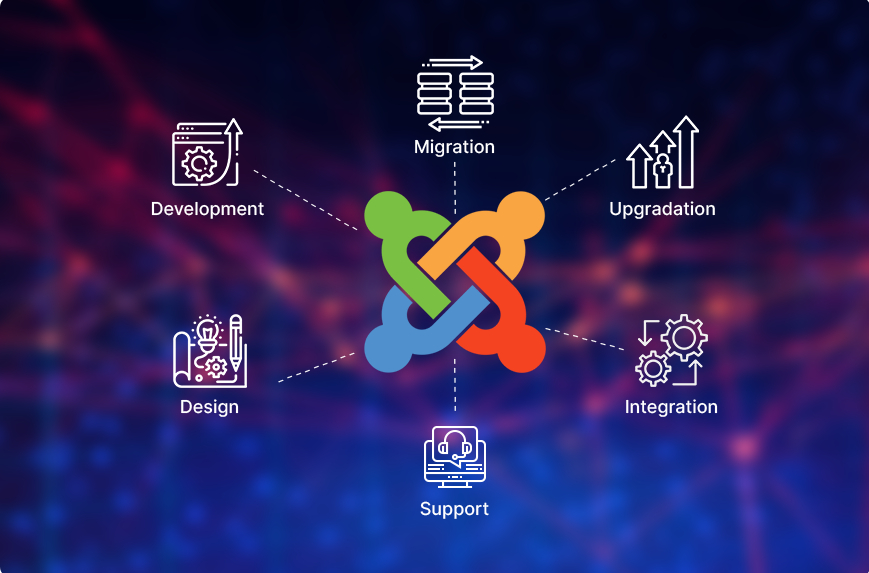 Hire Joomla developers