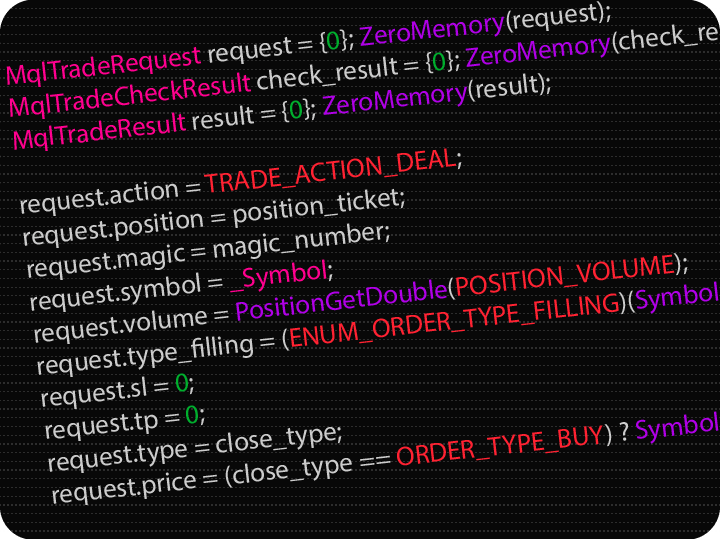 MT5 programmer
