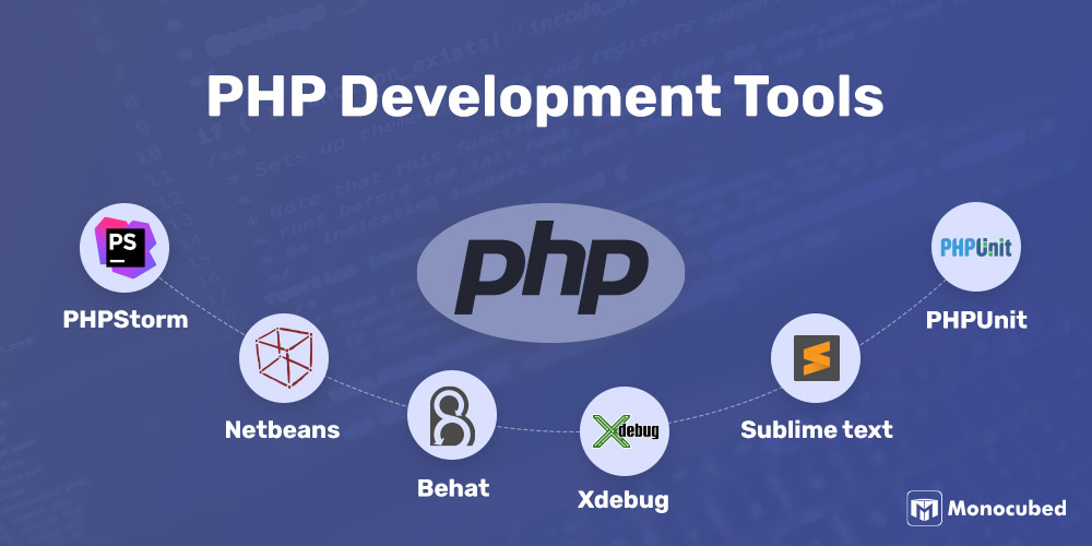 PHP web development