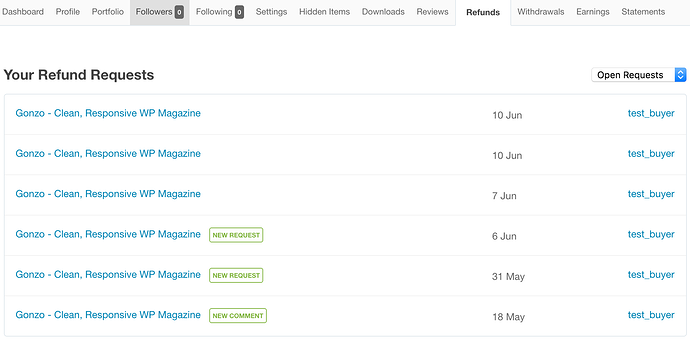 Envato Market refund process