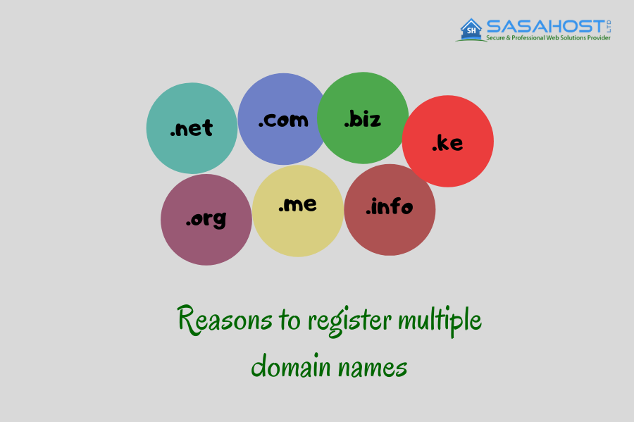 buy domains in bulk