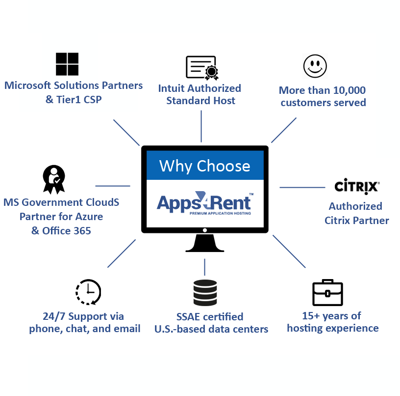 rent cloud server