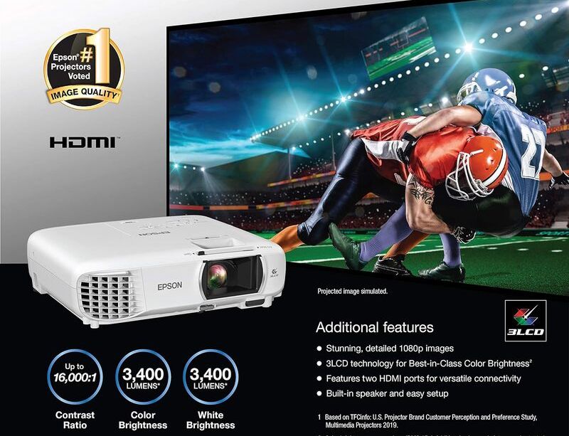 projector rental cost