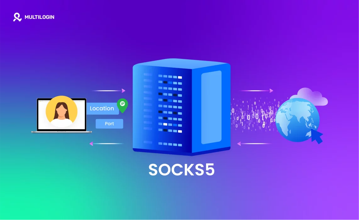 premium residential SOCKS5 proxies