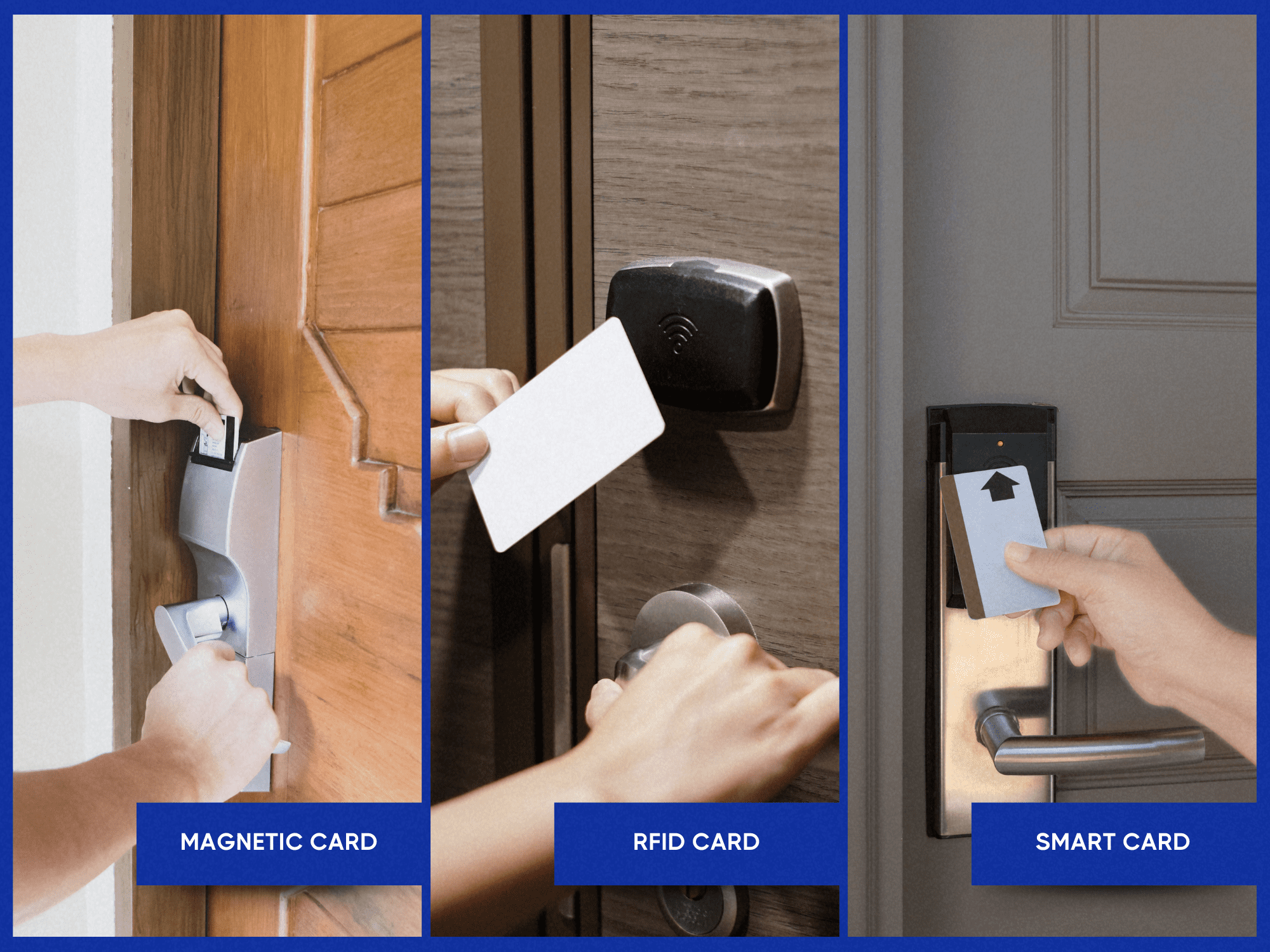 Contactless key card system