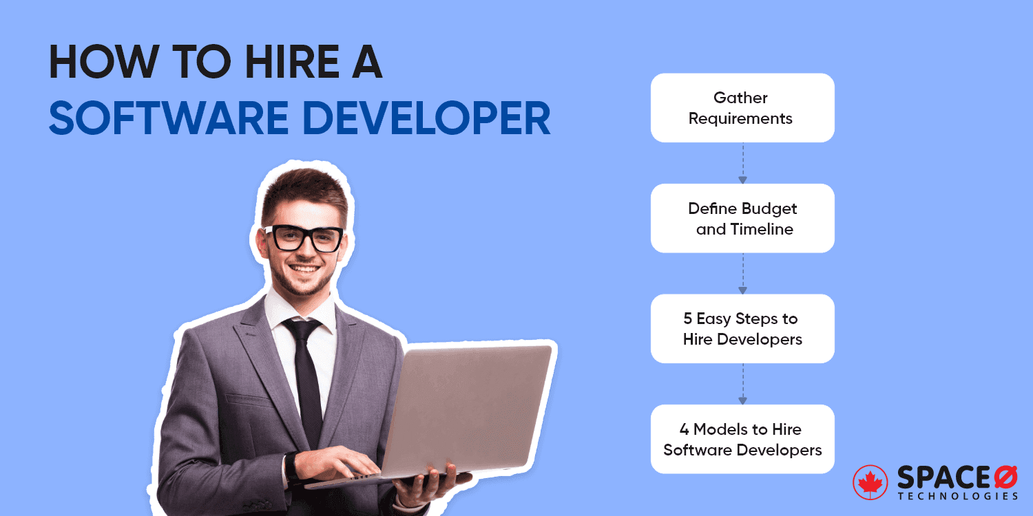find freelance developers