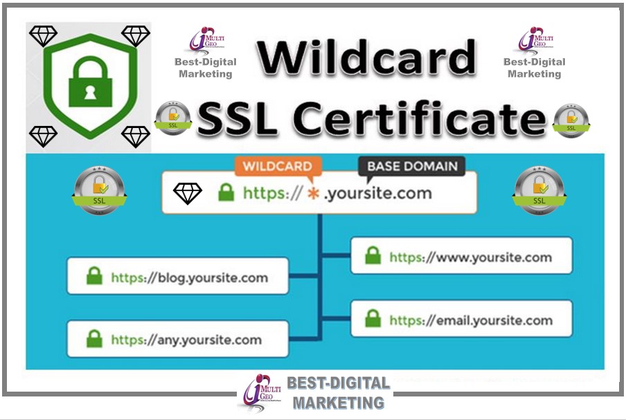 Subdomain SSL certificate