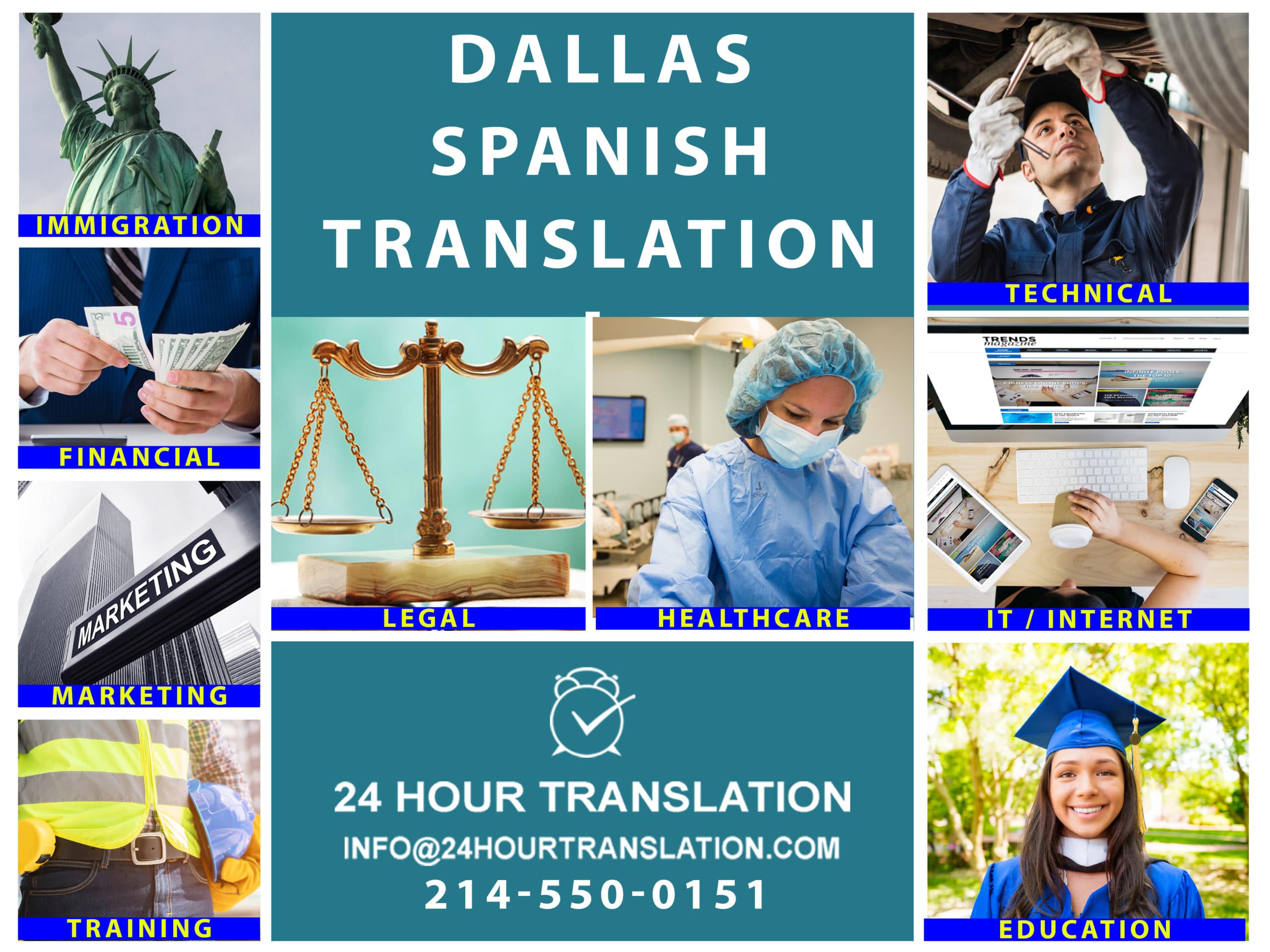 certified translation services