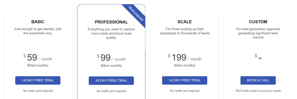 Typeform trial period
