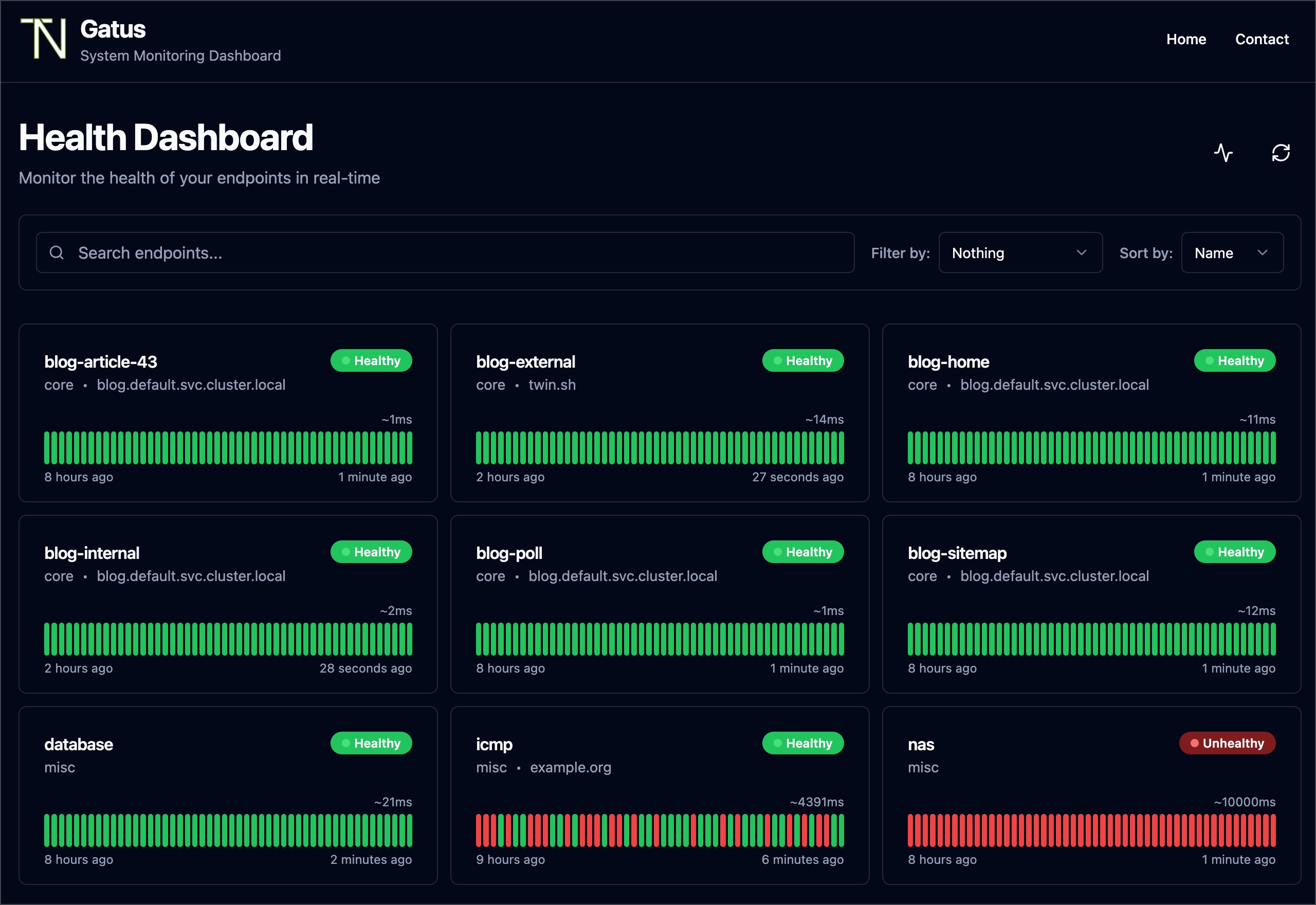 server status checks