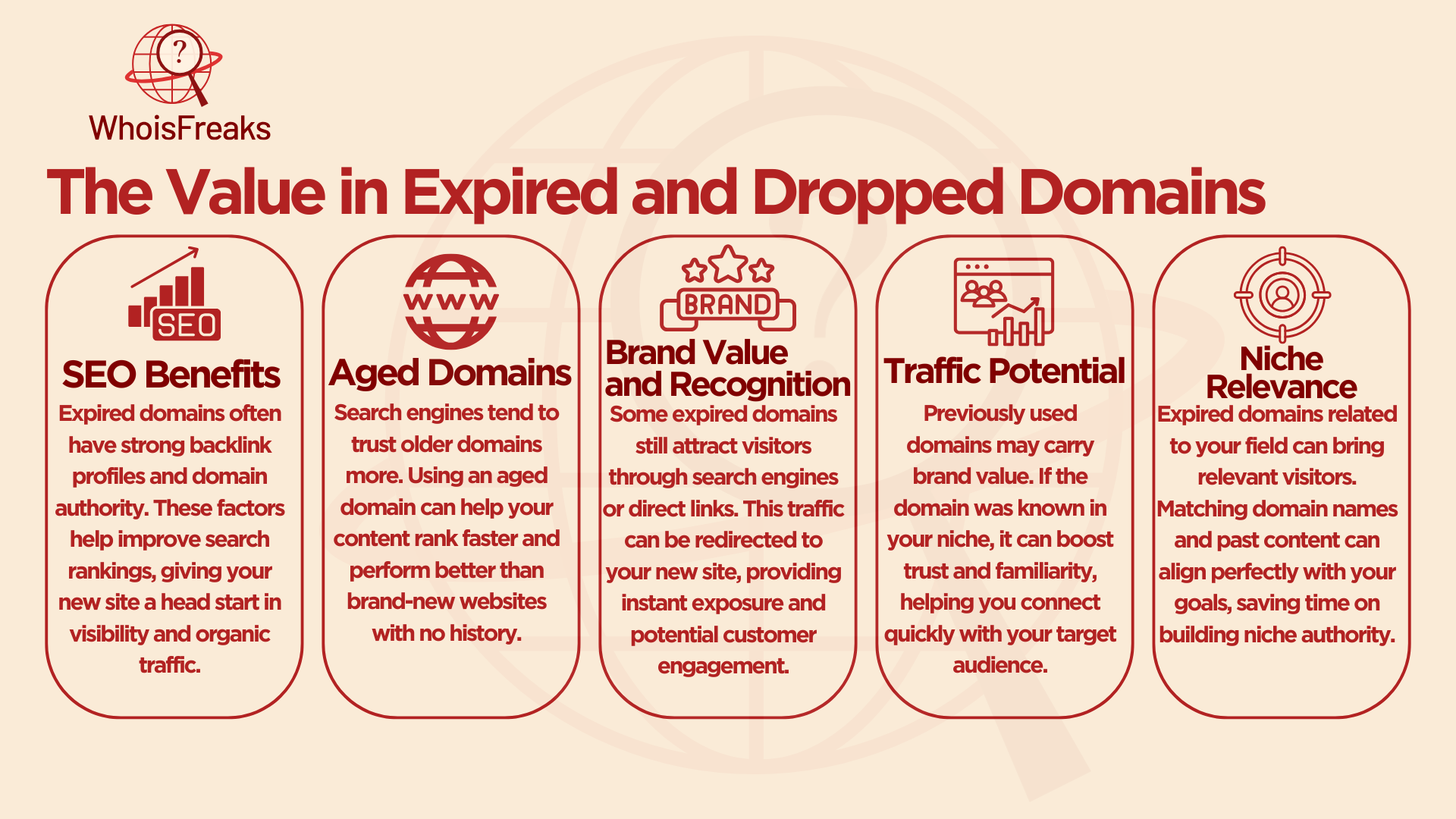 Expired Domains